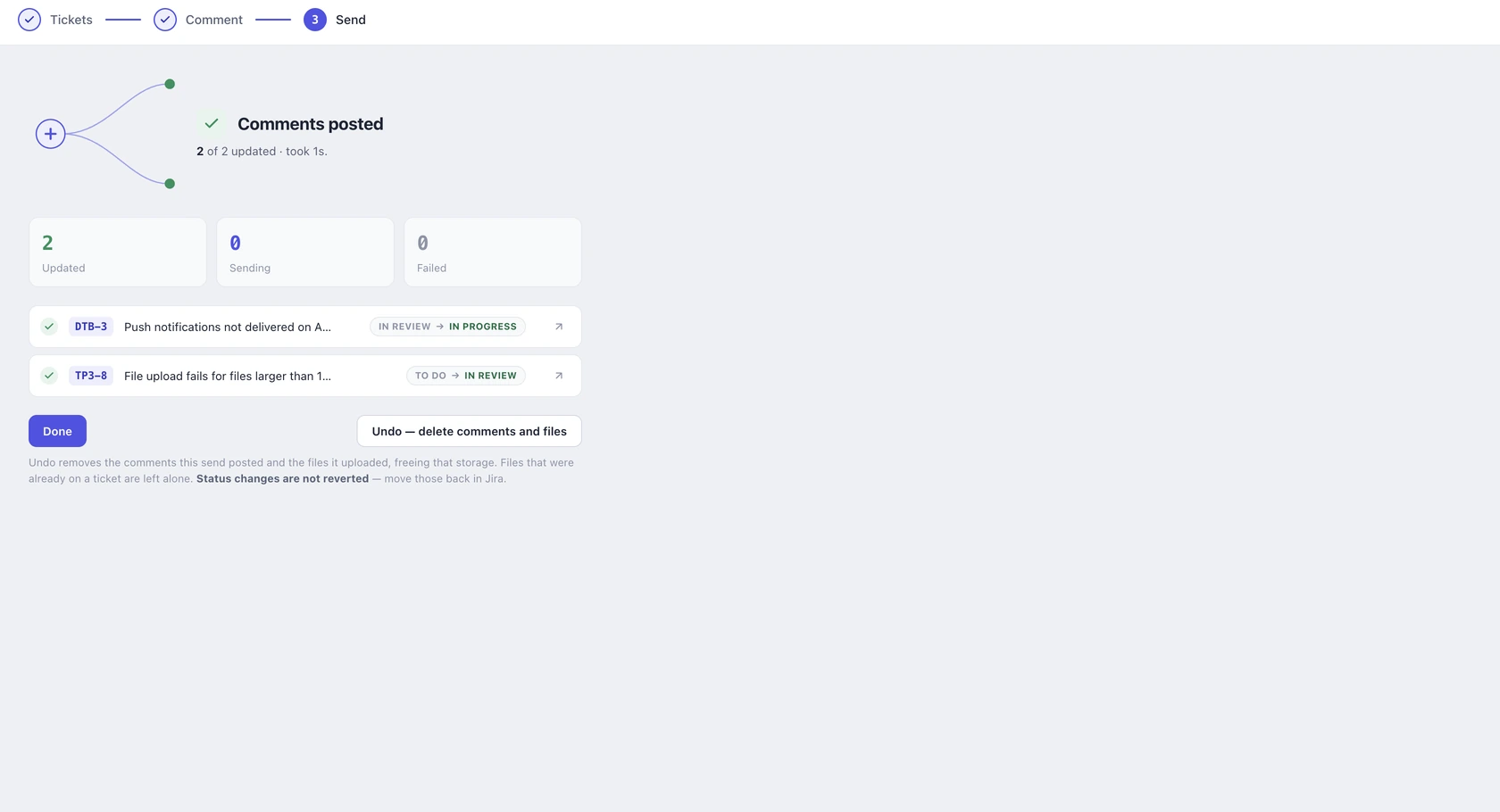 Step 3, Send: the run summary counts what was updated, sending and failed, lists each ticket with the status change it received, and offers a single undo for the whole send.
