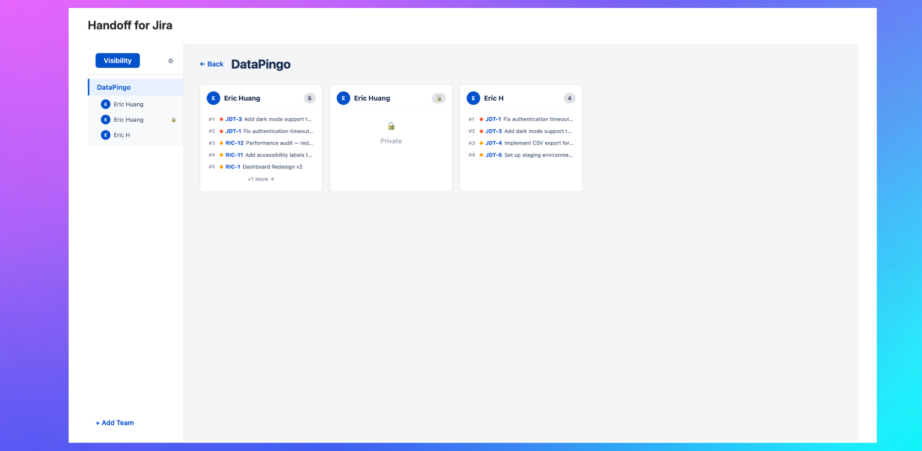 Team View — see all team members' shared queues side by side