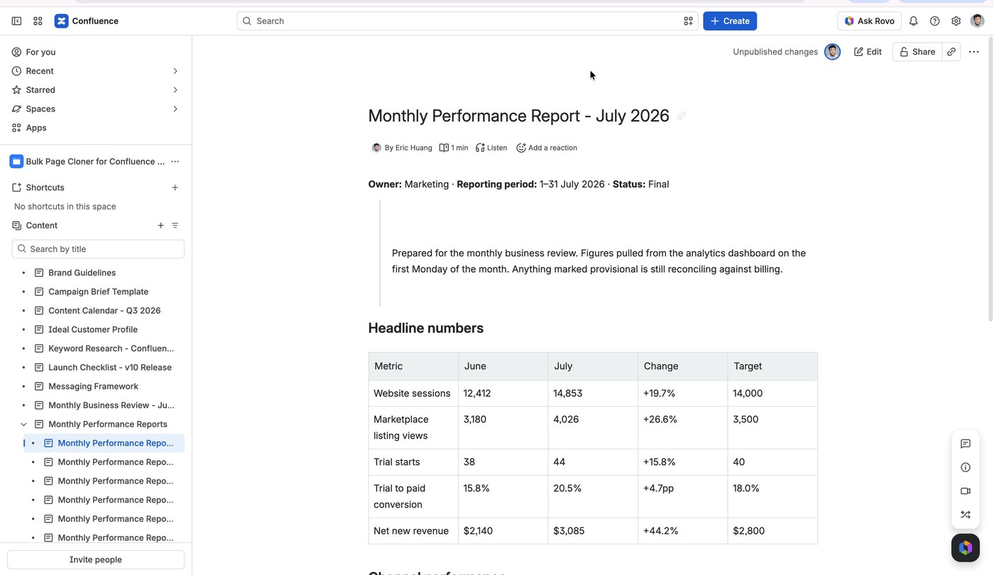 A real Confluence page — Monthly Performance Report for July 2026 — showing a data table and the sidebar list of prior months' reports