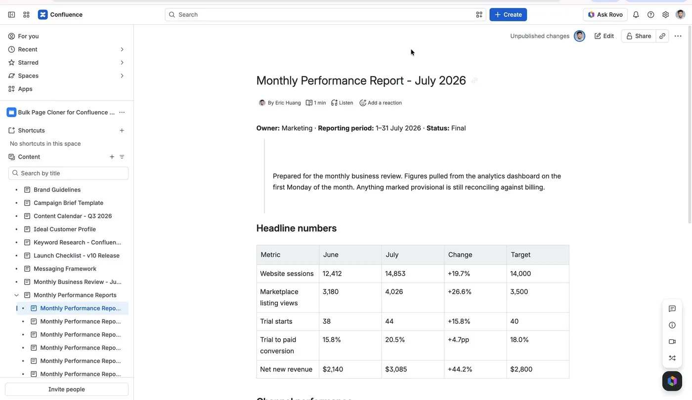 A real Confluence page — Monthly Performance Report for July 2026 — showing a data table and the sidebar list of prior months' reports